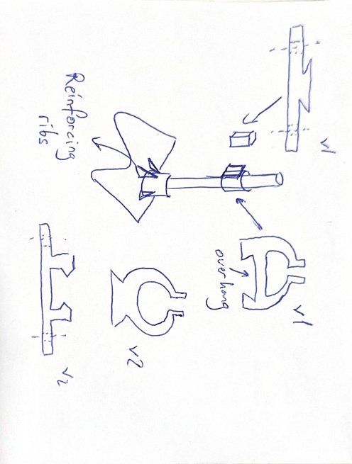 Hand-drawn concept sketch: base with reinforcing ribs, rod, adapter versions, overhang notes