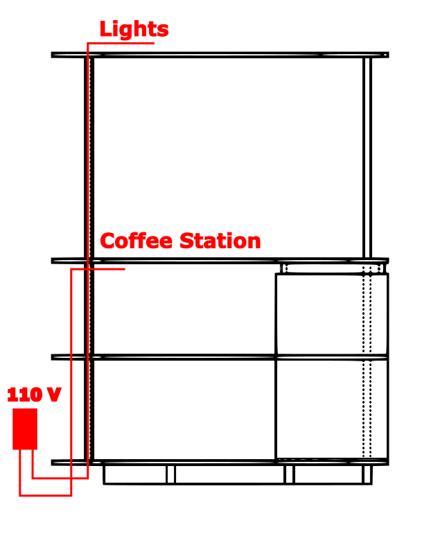 Electrical wiring inside the bar