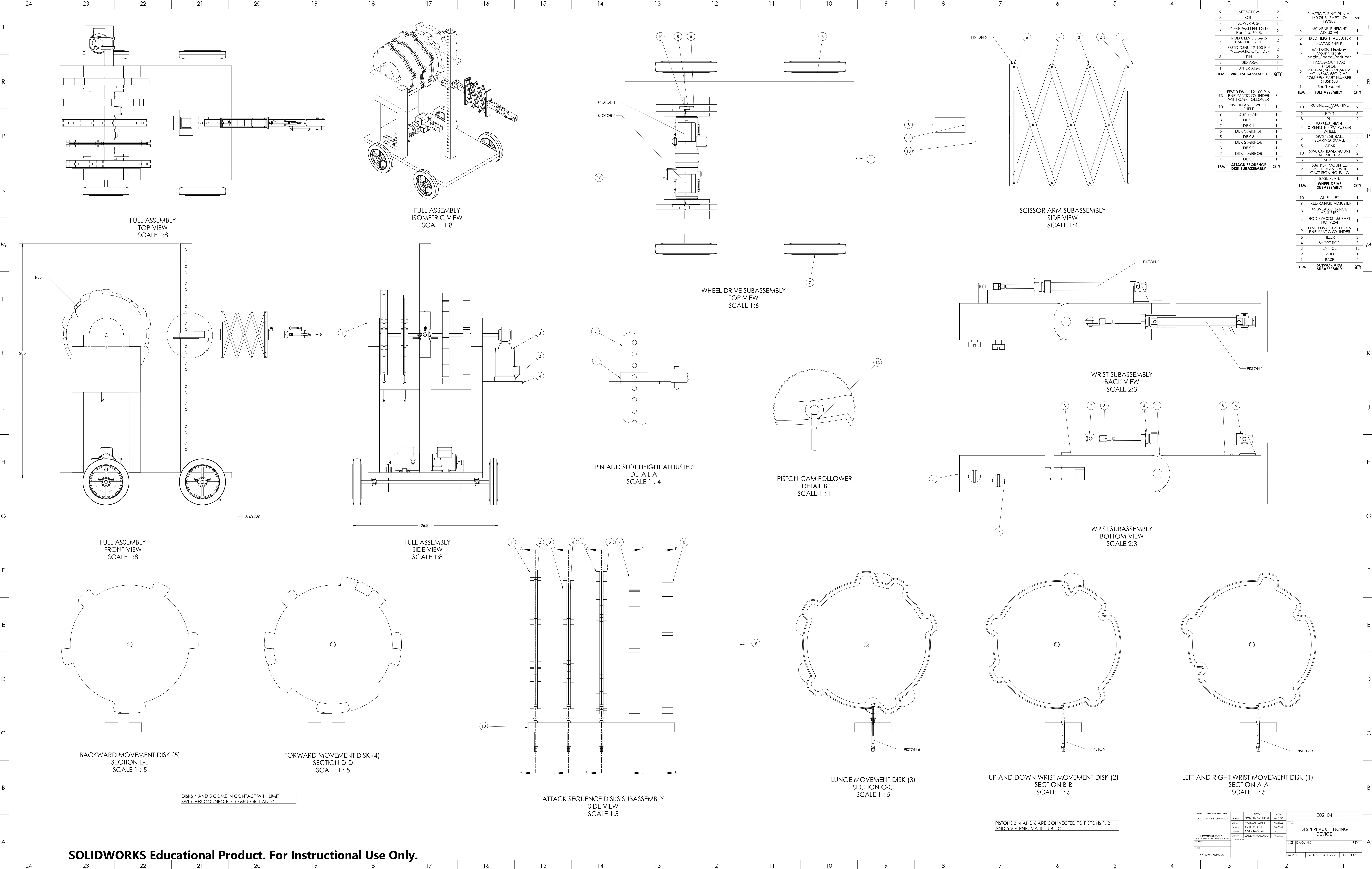 SolidWorks drawing sheet: assembly views, scissor arm, wrist detail, movement disks, and wheel drive