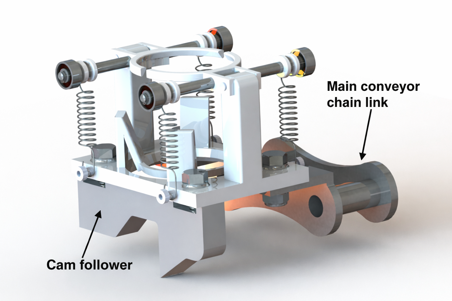 Jig assembly — annotated view